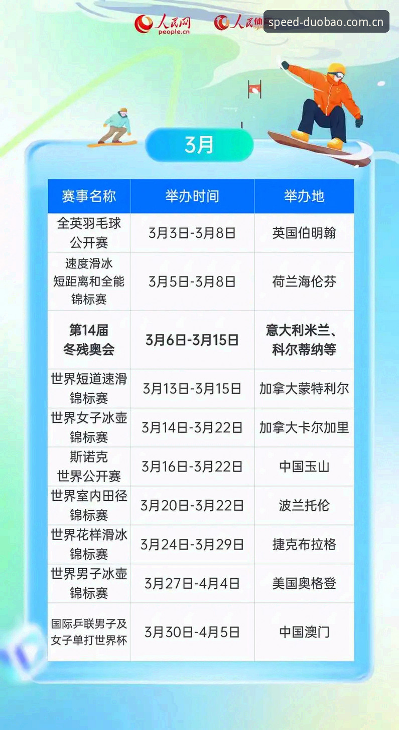 多宝体育2026版 多宝体育2026版操作教程:从下载到实时赛事的完整使用指南